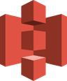 S3 (Simple Storage Service)