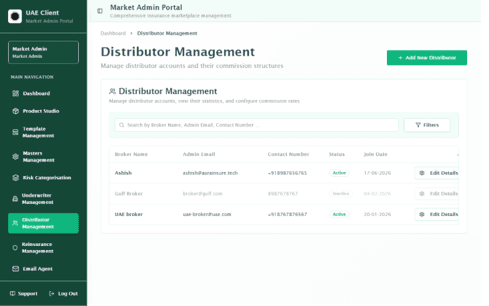 Distributor Relationship Management