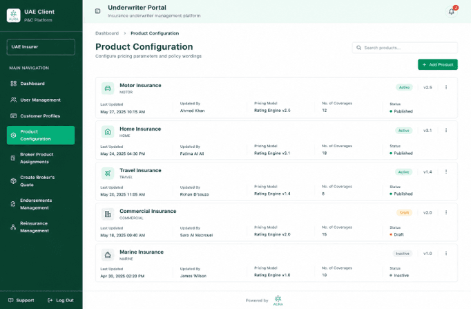 Dynamic Product Configuration