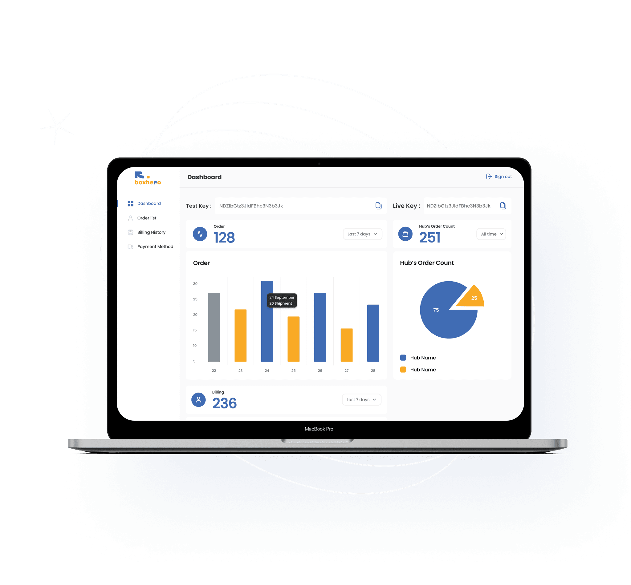 Merchant Dashboard