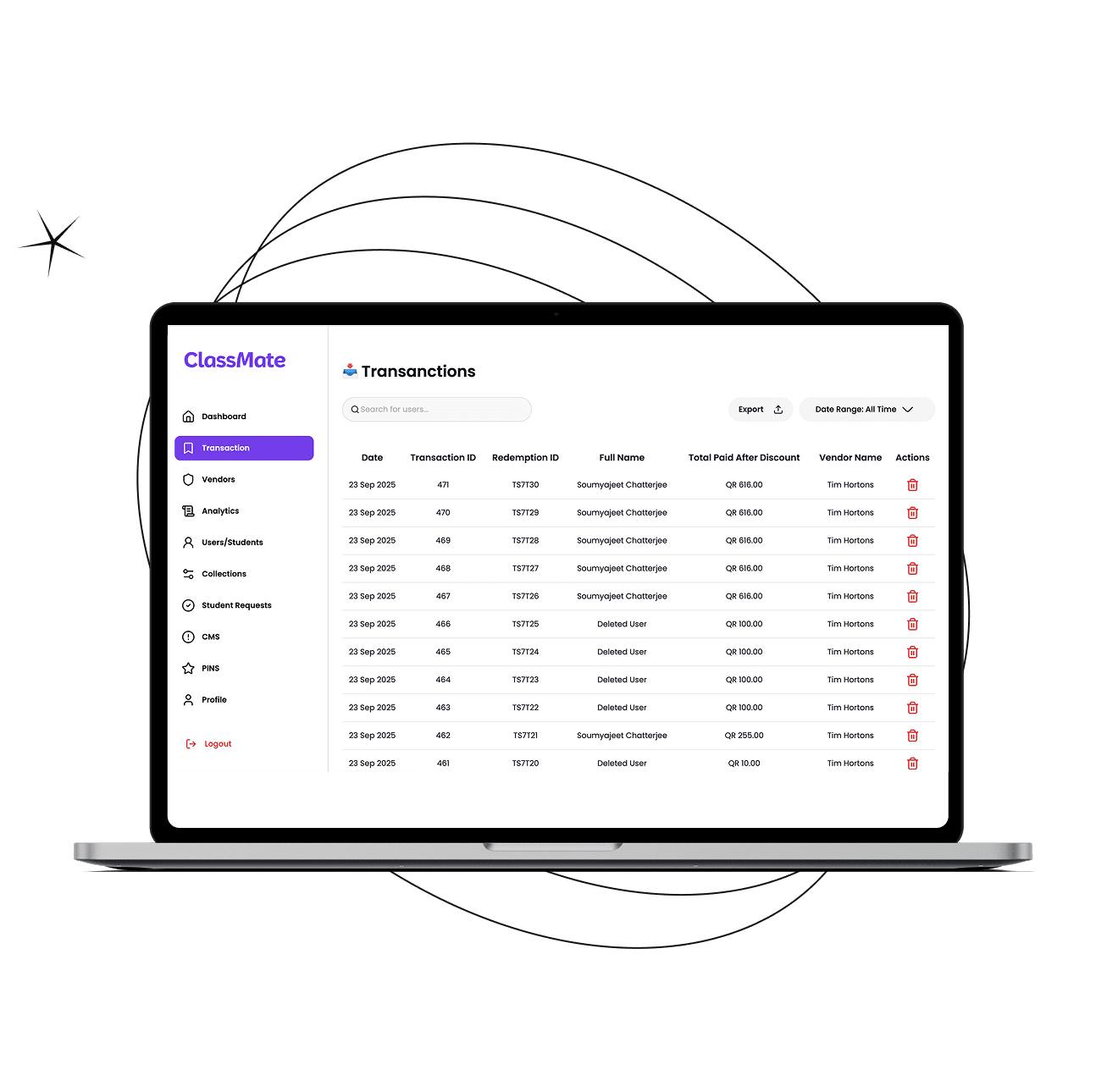 Merchants gained full platform control 