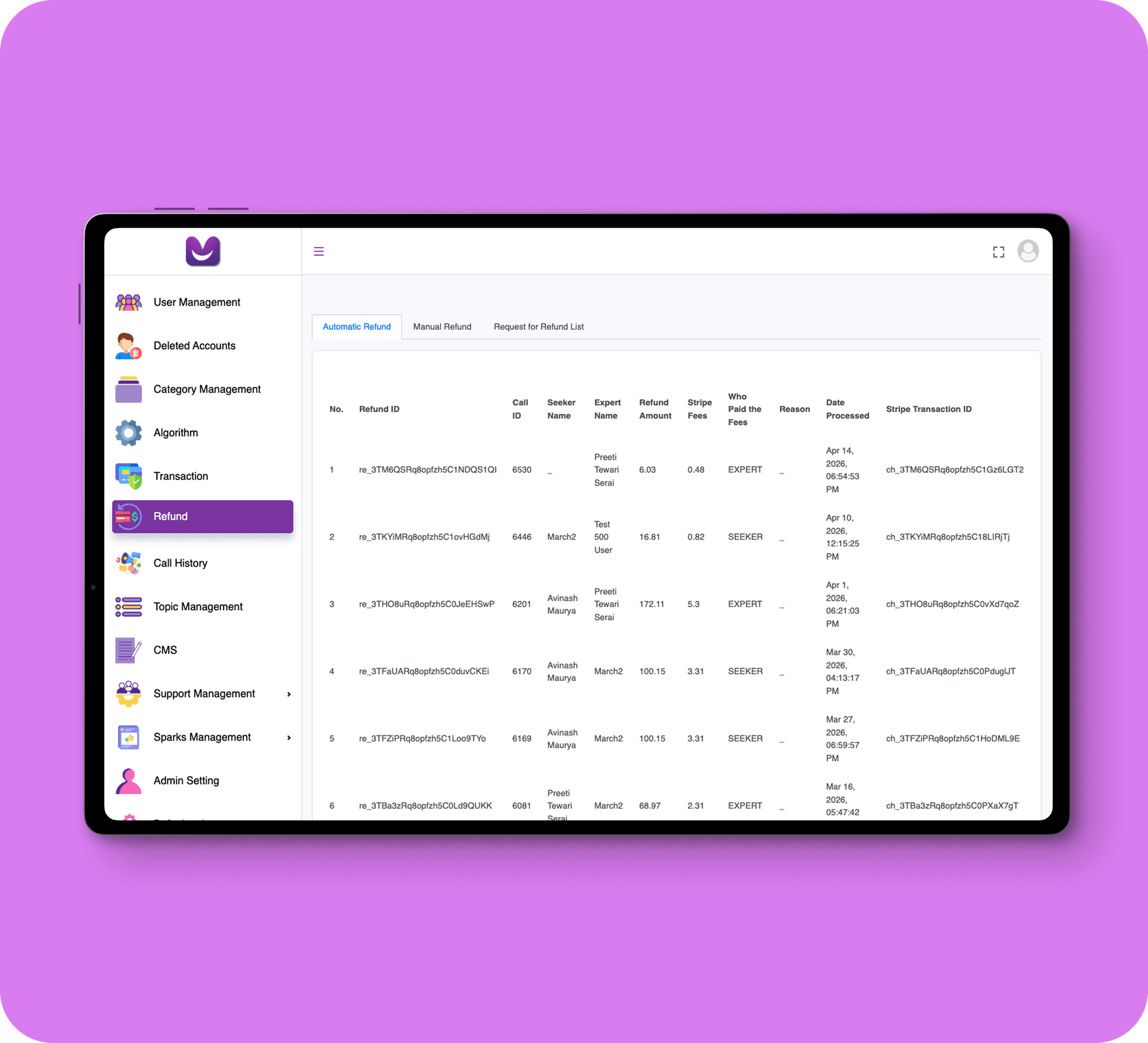 Refund Management