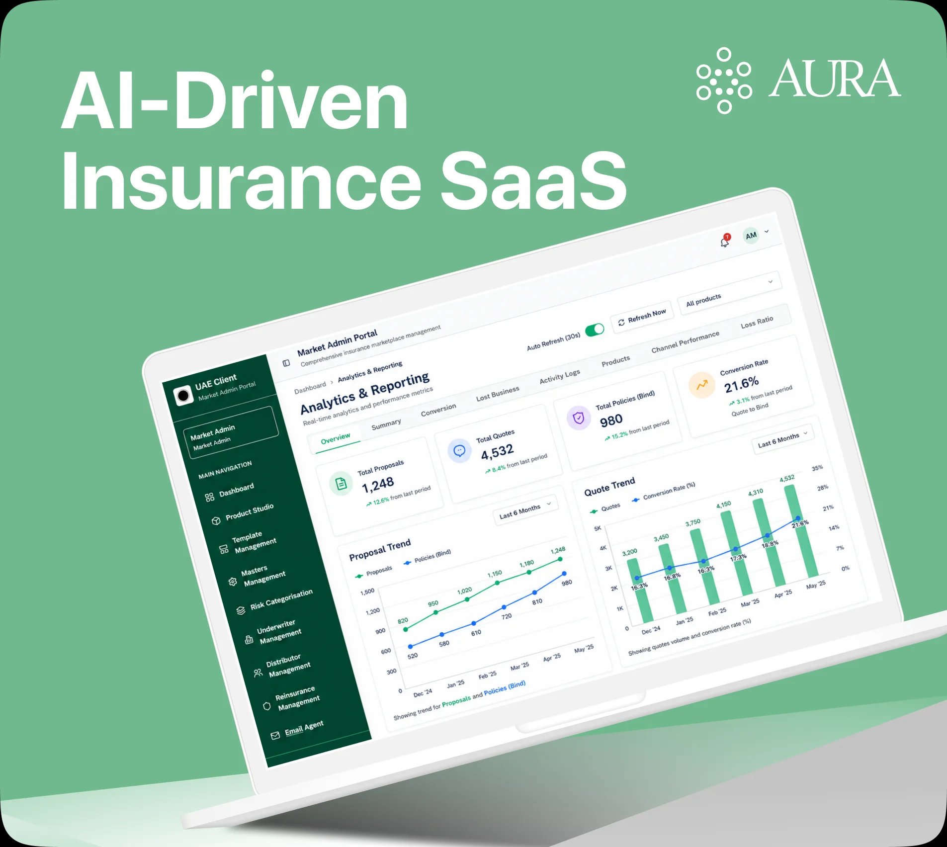 Engineering the UAE's Next-Generation Commercial Insurance Marketplace 
