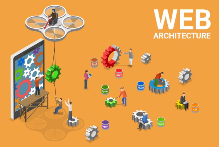 Your perfect guide to Web Architecture - appening